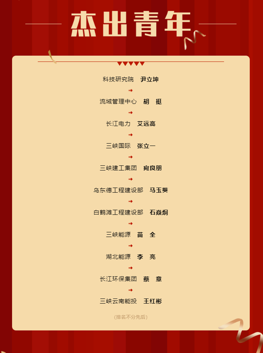 微信截图_20220507101937 微信截图_20220507101937