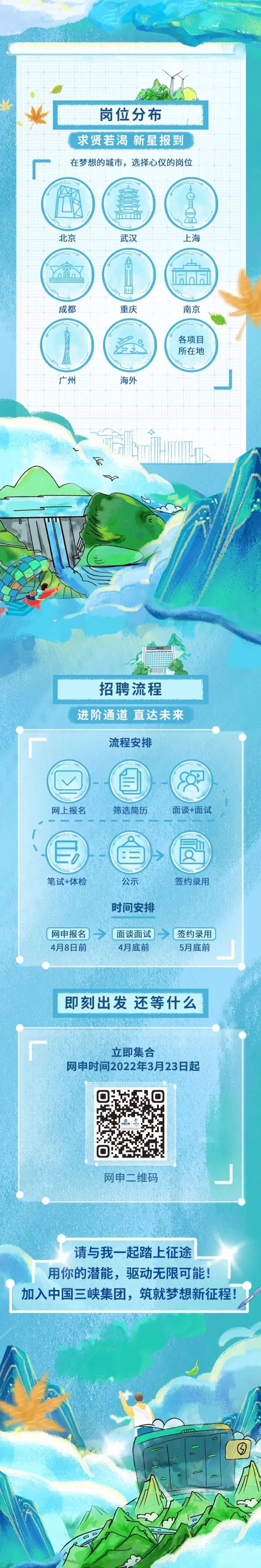 微信图片_20220324100742 微信图片_20220324100742